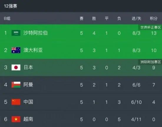 超清在线观看